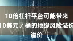 10倍杠杆平台可能带来10美元／桶的地缘风险溢价