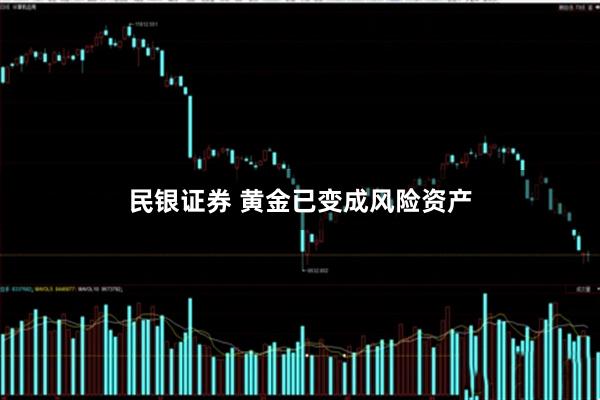 民银证券 黄金已变成风险资产